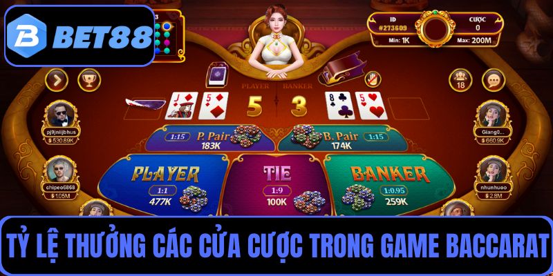Tỷ lệ thưởng các cửa cược trong game Baccarat rất hấp dẫn, xanh chín